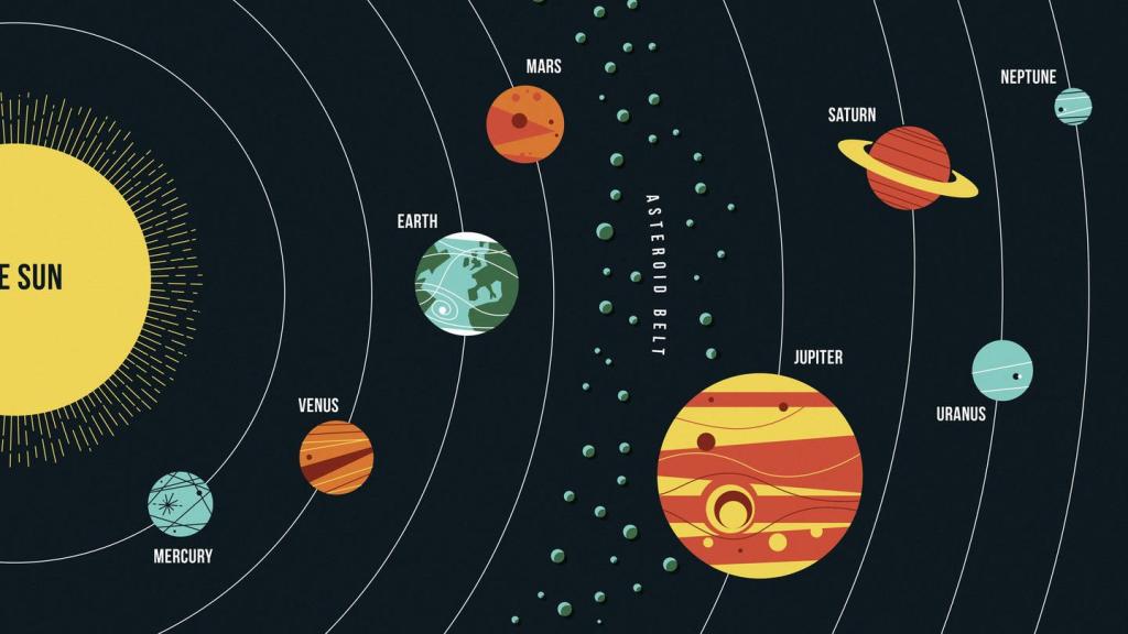 Die Antwort auf die Frage: Wie viele Planeten hat unser Sonnensystem?