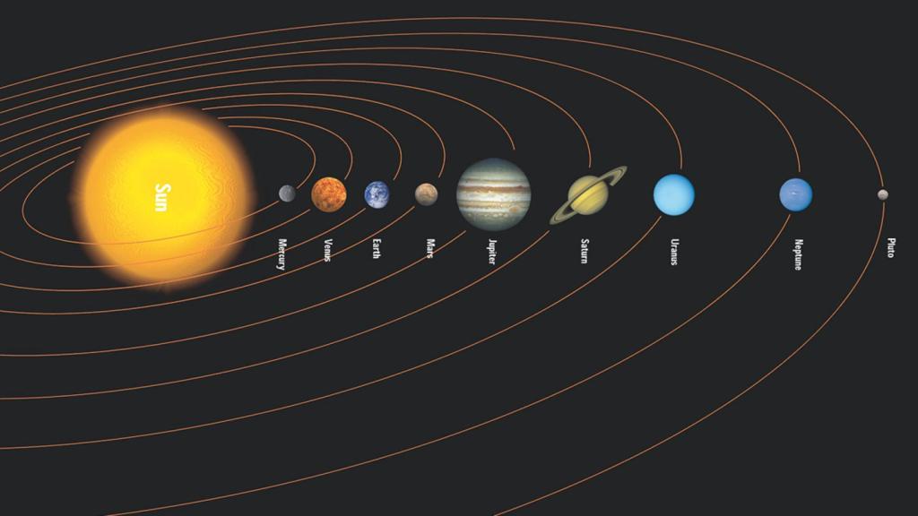 Die Antwort auf die Frage: Wie viele Planeten hat unser Sonnensystem?