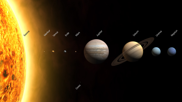 Die Antwort auf die Frage: Wie viele Planeten hat unser Sonnensystem?